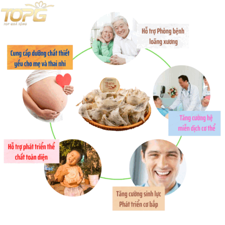 cong-dung-cua-yen-sao-goc-nhin-khoa-hoc-va-chuyen-gia-dinh-duong